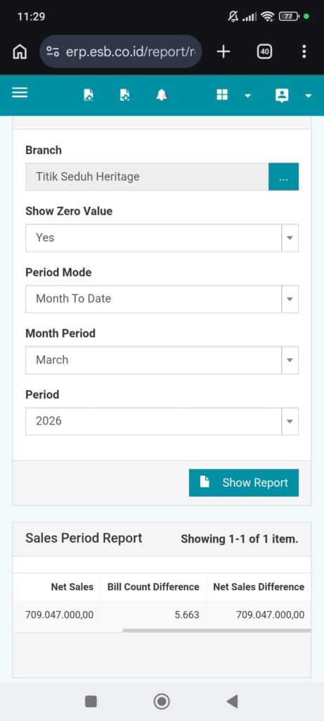 Franchise Titik Seduh : 9 Step Daftar Dan Download Proposal 9 Profit Titik Seduh 1
